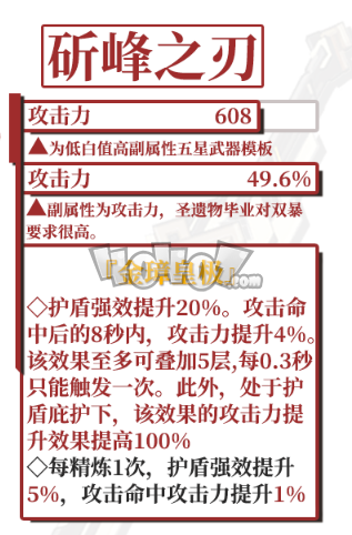 原神1.2武器up卡池值得抽吗 神铸赋形up卡池抽取建议