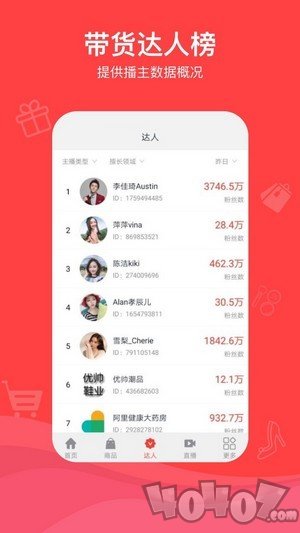 带货王