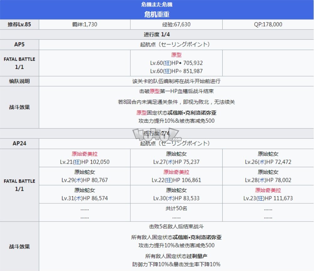 fgo2.5.1主線攻略第一節(jié)危機(jī)重重 神代巨神海洋亞特蘭蒂斯配置