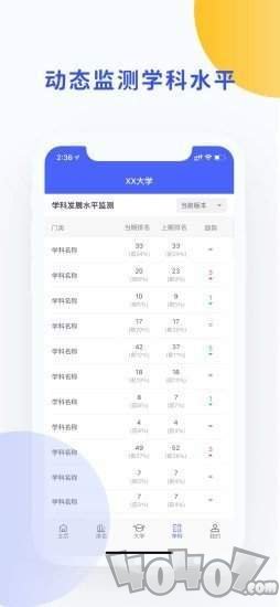 院校情报