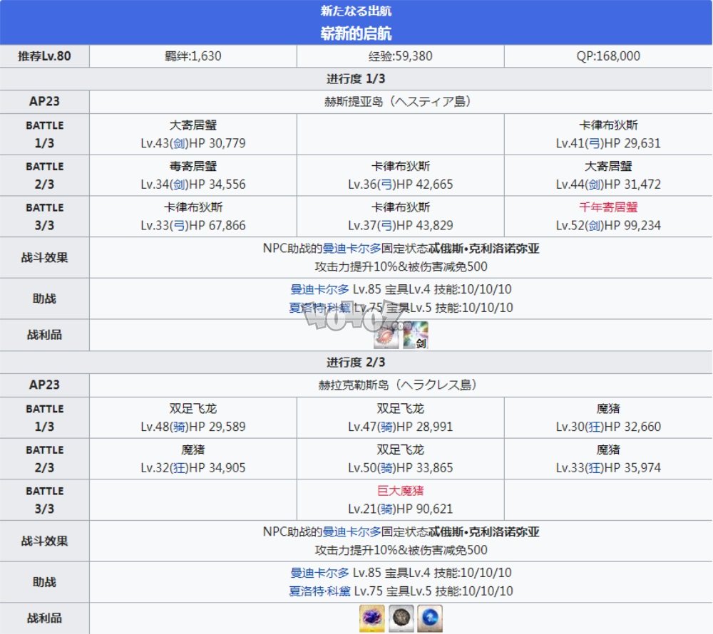 fgo2.5.1主線攻略第5節(jié) 希臘神代巨神海洋亞特蘭蒂斯關(guān)卡配置