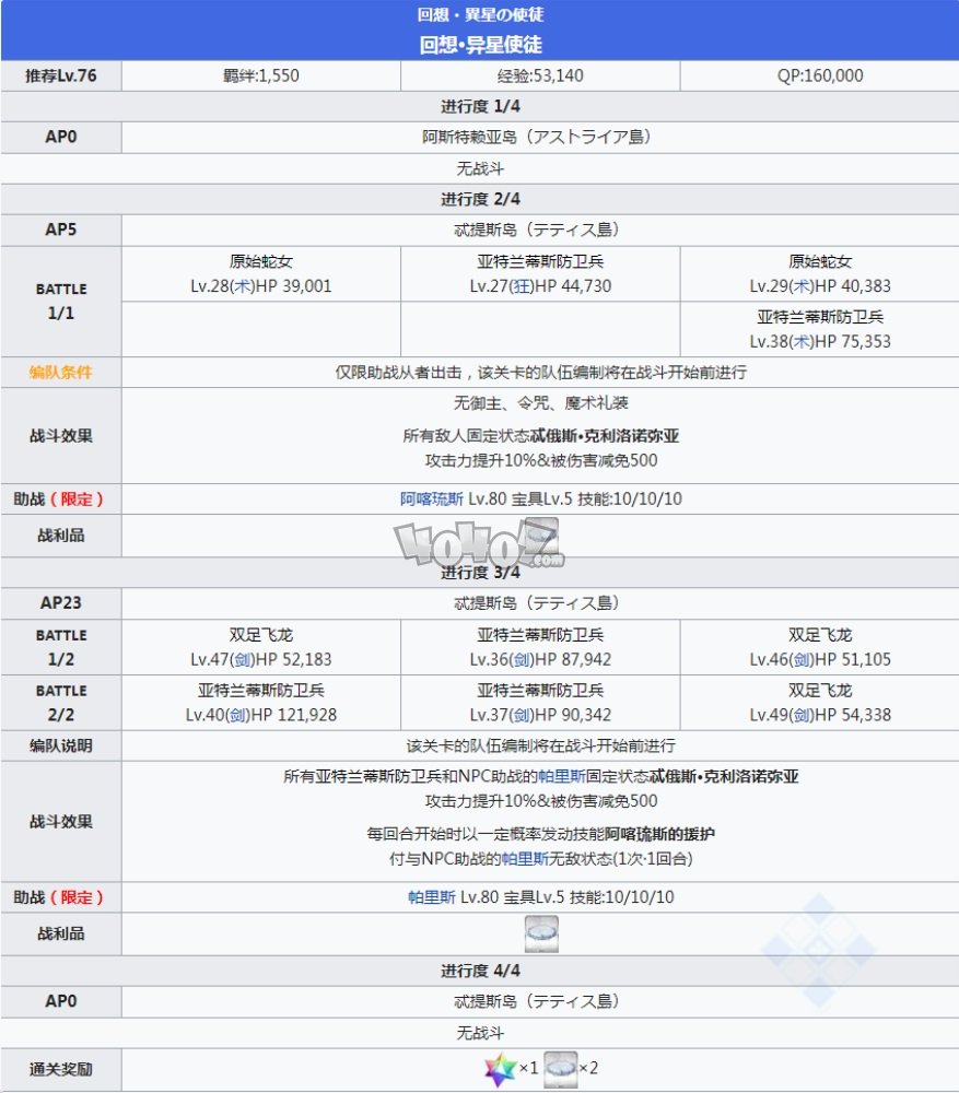 fgo2.5.1主线攻略第13节 希腊神代巨神海洋亚特兰蒂斯关卡配置