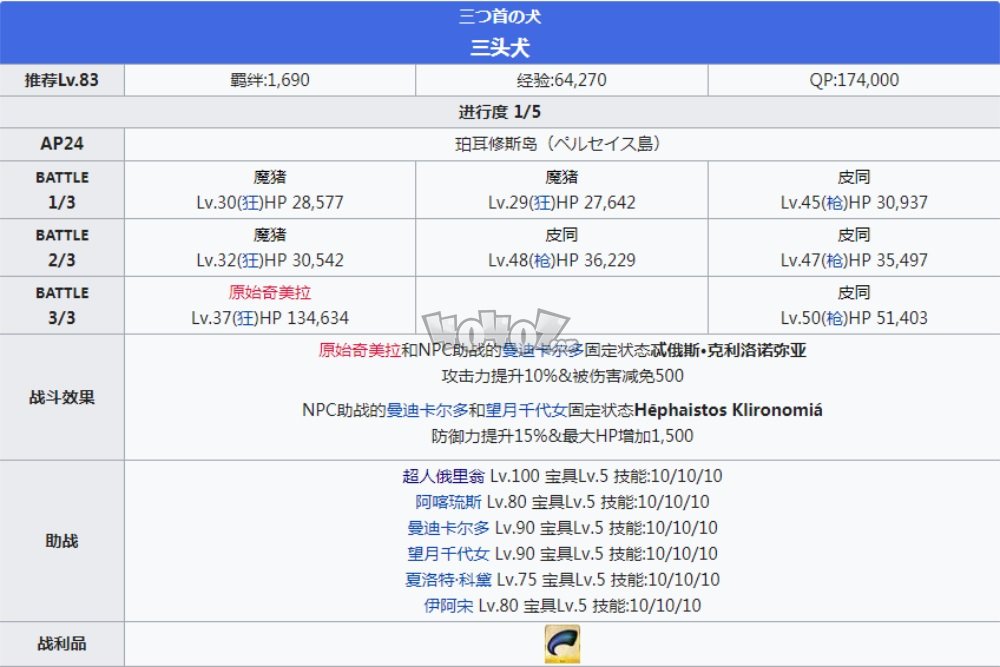 fgo2.5.1主线攻略第16节 希腊神代巨神海洋亚特兰蒂斯关卡配置