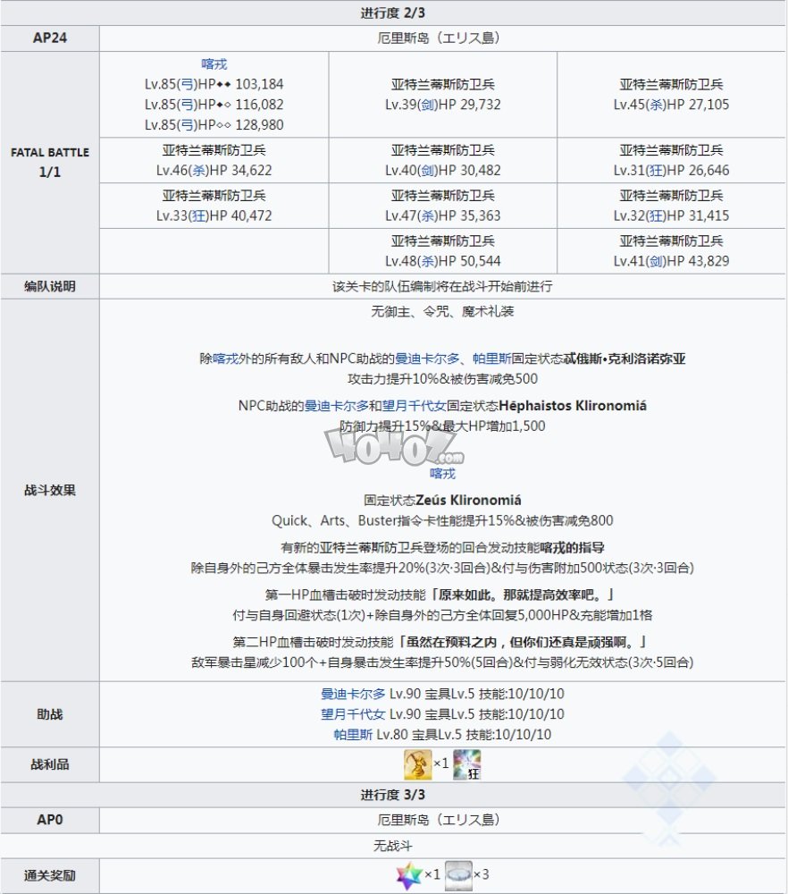 fgo2.5.1主线攻略第18节 希腊神代巨神海洋亚特兰蒂斯关卡配置