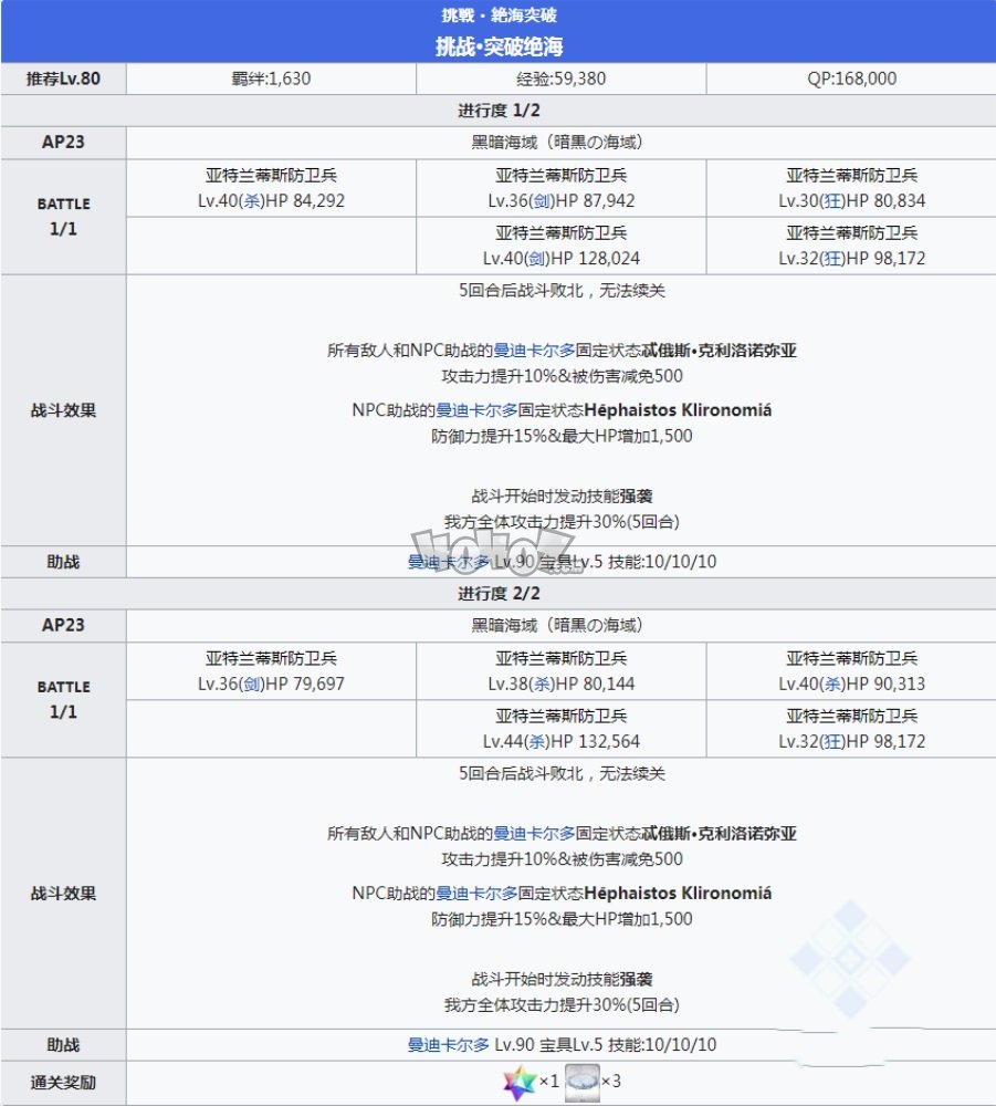 fgo2.5.1主线攻略第21节 希腊神代巨神海洋亚特兰蒂斯关卡配置