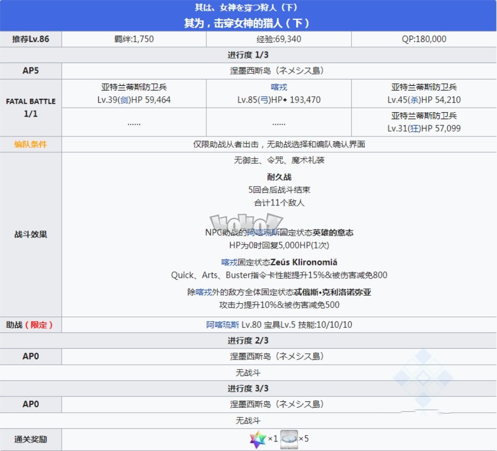 fgo2.5.1主线攻略第25节 希腊神代巨神海洋亚特兰蒂斯关卡配置