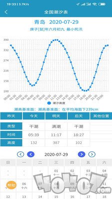 全国潮汐表