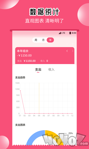 小白记账助手