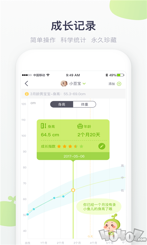 小豆苗