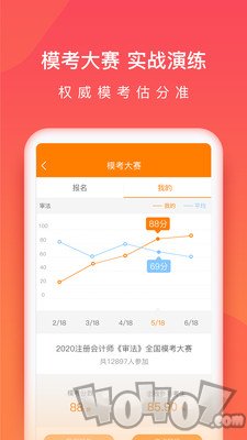 注册会计师万题库