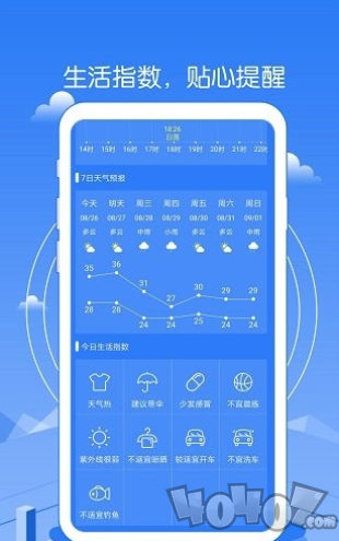 精准天气预报