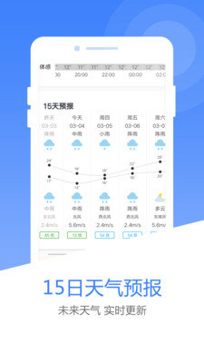 风云天气预报截图