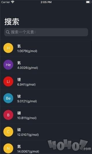 元素周期表
