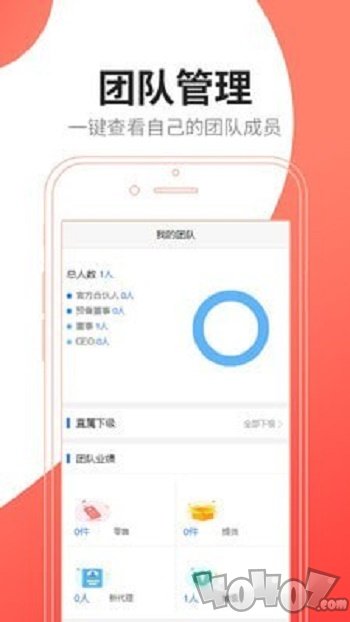 伍祖国际