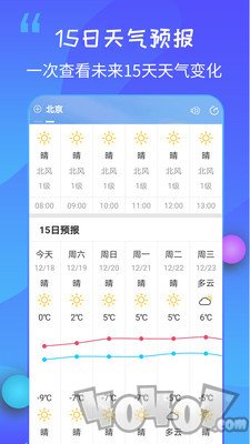 15日天气王