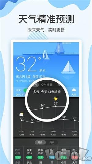 云犀天气预报
