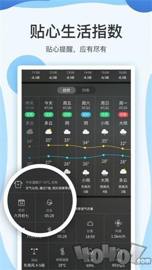 云犀天气预报