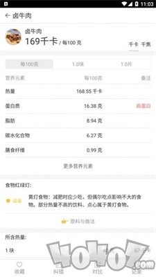 膳食元素