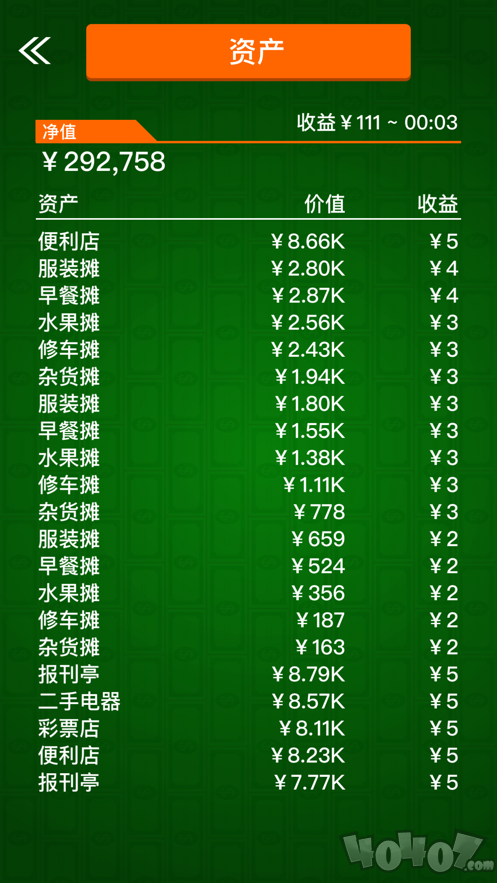 逆袭人生