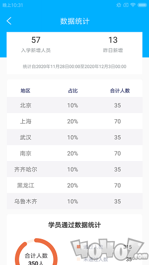 奉华驾易