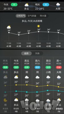 天气预报实时天气王