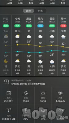 天气预报实时天气王