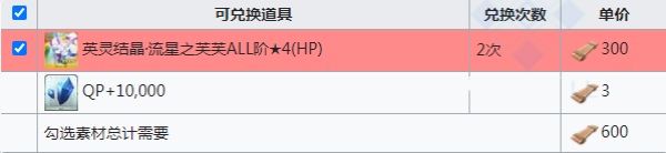 fgo阎魔亭复刻攻略 雀之旅馆复刻商店列表奖励材料