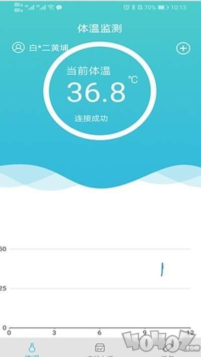 温易测