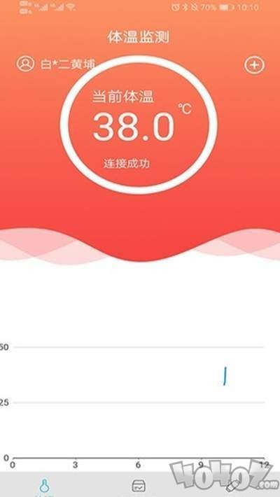 温易测