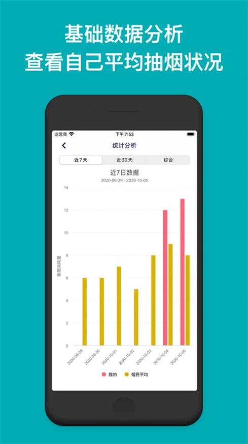吸烟记录截图