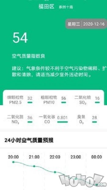 欢乐天气预报