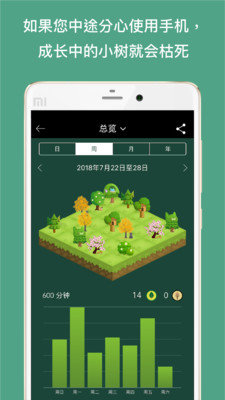 Forest截图