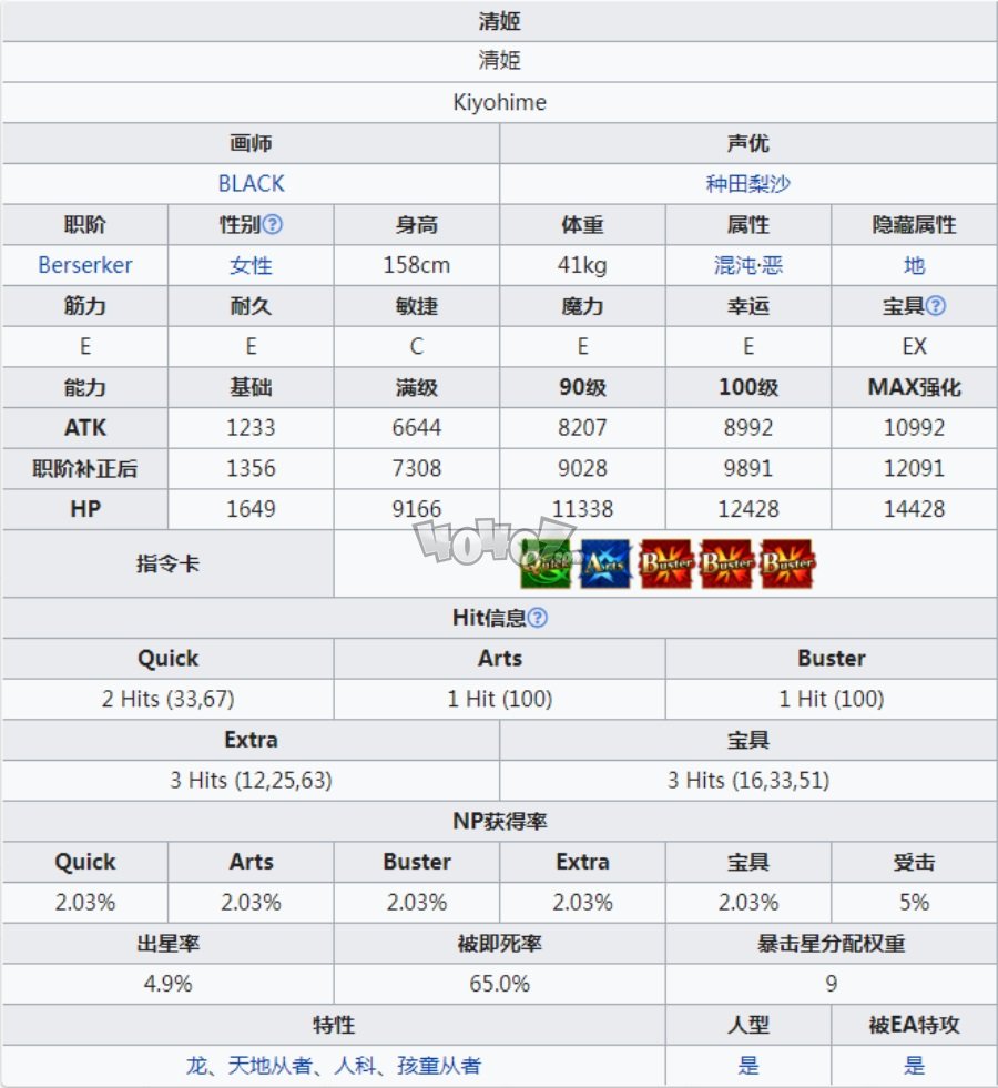 fgo清姬值得培养吗 狂清姬强度分析及宝具技能属性强化材料图鉴