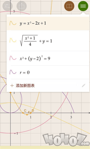 Graph