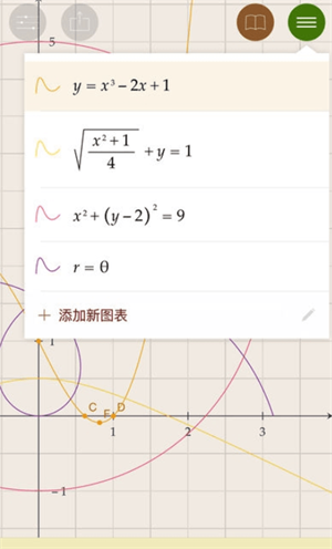 Graph截图
