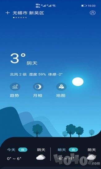 全球天气