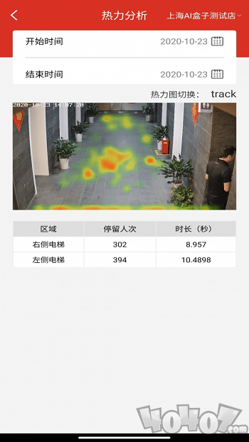 客眸plus