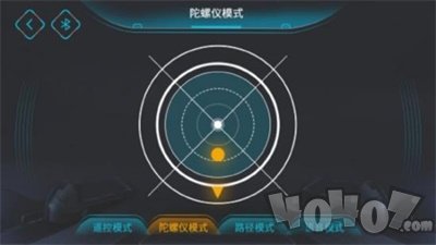 启蒙模动力