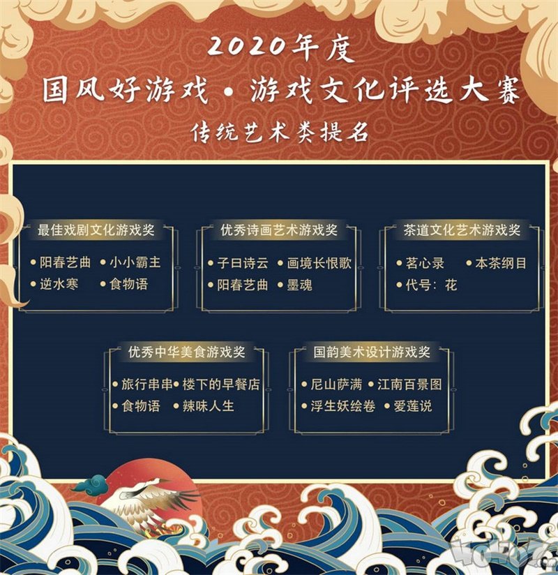 2020“國風(fēng)好游戲”游戲文化評選大賽名單出爐，百款優(yōu)秀文化游戲入圍