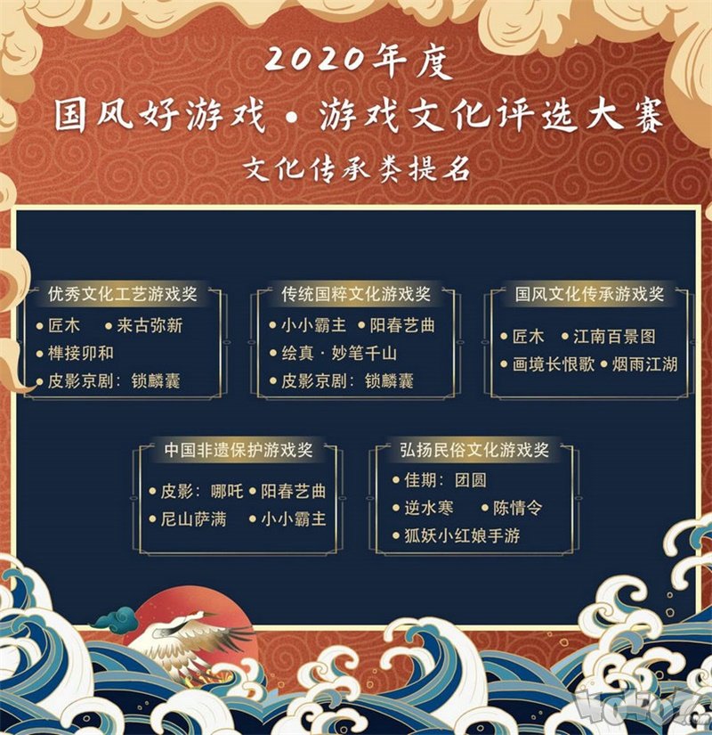 2020“國風(fēng)好游戲”游戲文化評選大賽名單出爐，百款優(yōu)秀文化游戲入圍