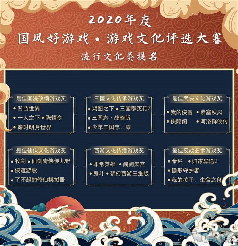 2020“國風(fēng)好游戲”游戲文化評選大賽名單出爐，百款優(yōu)秀文化游戲入圍