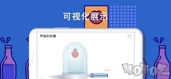 声光热能