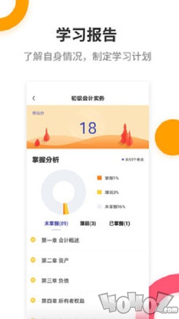 初级会计提分王