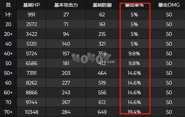 原神魈最新内鬼爆料消息 1.3测试服改动内容介绍