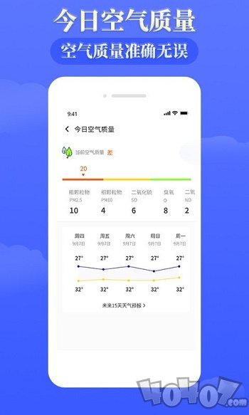 环球天气预报