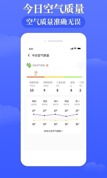 环球天气预报截图