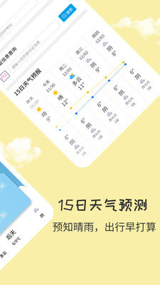 每日天气王截图