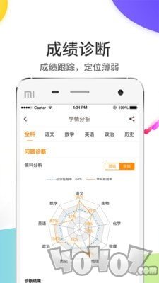 云阅卷