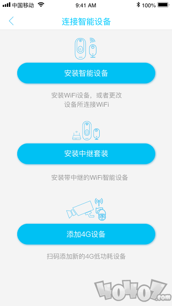 UBox