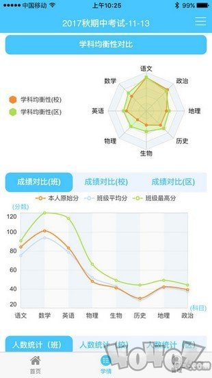 学情达
